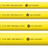 ท่อ PVC สีเหลือง ปลายเรียบ ยี่ห้อ KS